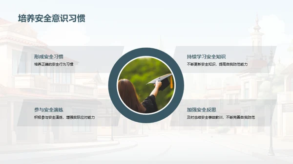校园安全智慧行