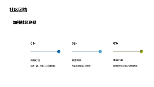 共筑绿色家园