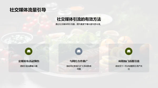 双十一美食节攻略