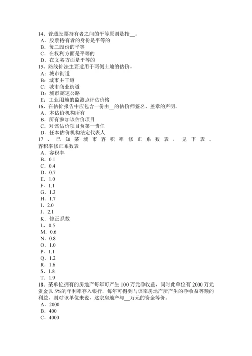 2023年贵州上半年房地产估价师制度与政策房地产中介服务行业信用档案的管理考试题.docx