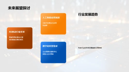 科技行业全览