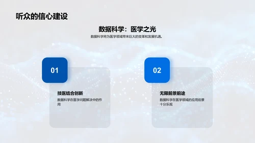 数据科学解决医学难题PPT模板