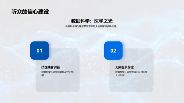 数据科学解决医学难题PPT模板