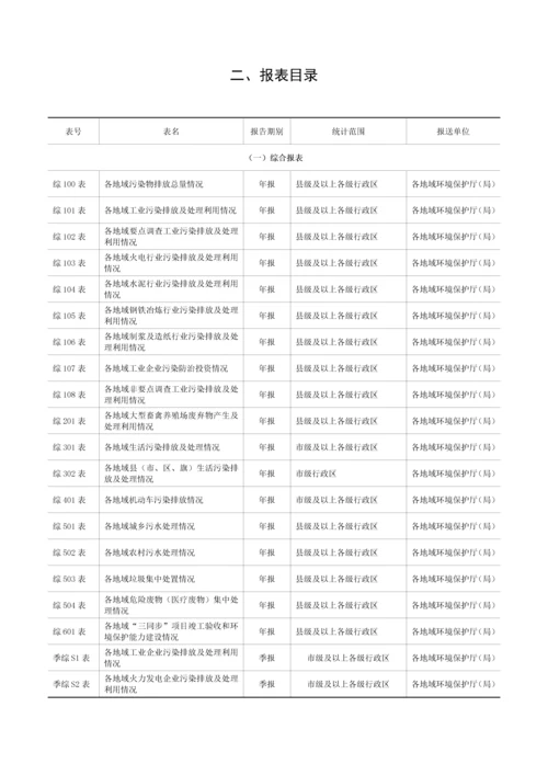 环境统计报表制度汇编.docx