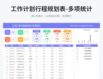 工作计划行程规划表