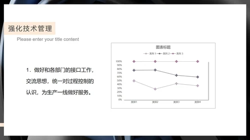 黑色科技风技术年度工作总结汇报PPT模板