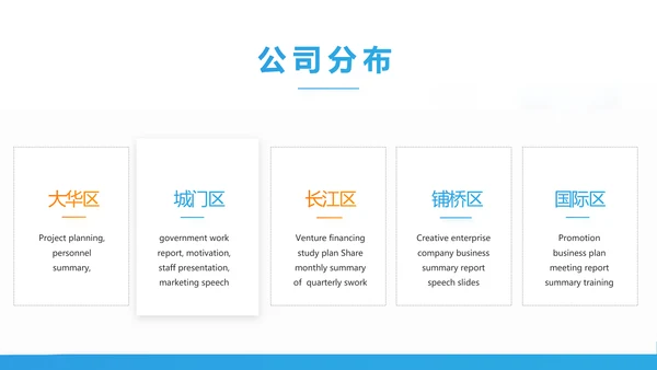 健康百万综合意外险保险行业产品介绍工作总结计划动态PPT模板