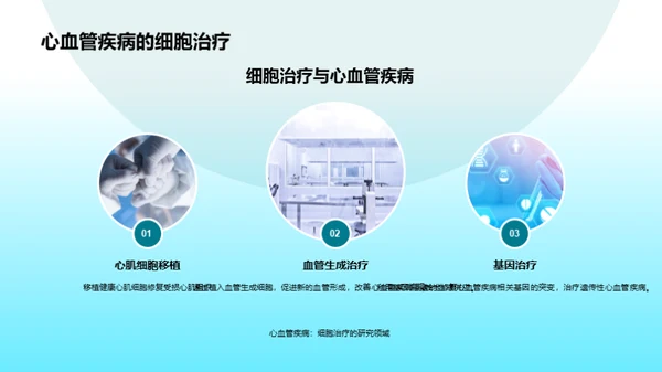 商务风生物医疗教学课件PPT模板