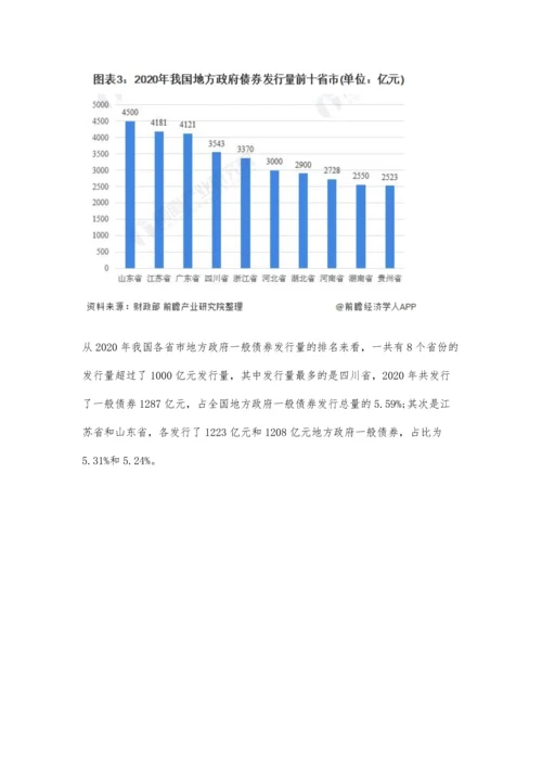 中国地方政府债券市场规模、区域格局及发展趋势分析-四大优化行业发展.docx