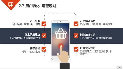 商业商务工作汇报总结PPT模板