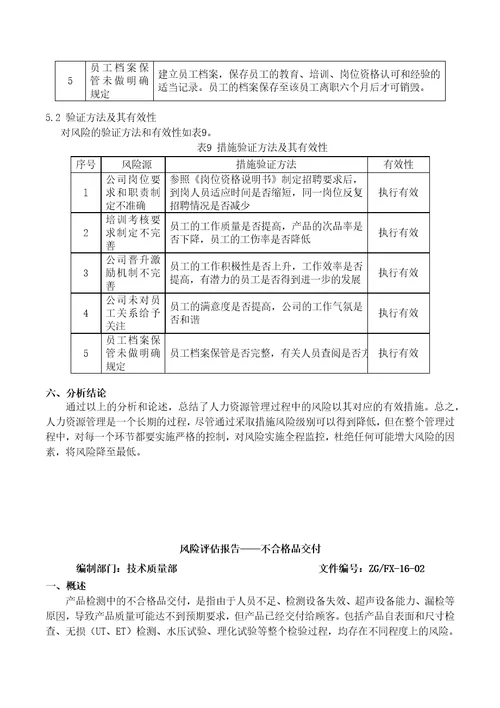 QEO一体化管理体系各部门风险评估汇编