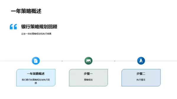 银行业战略解析与展望