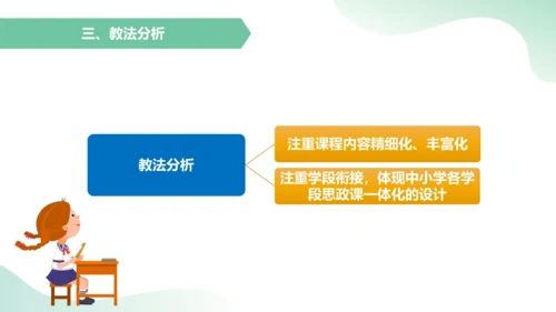 部编版道德与法治二年级上册2.6《班级生活有规则》新课标说课课件（共23张）