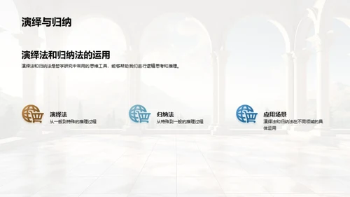 哲学世界导览