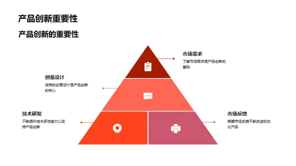 时尚行业月度分析