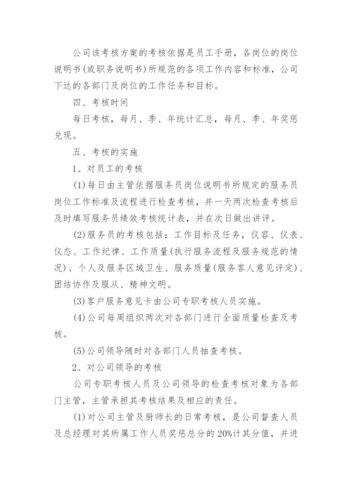 酒店员工绩效考核方案.docx