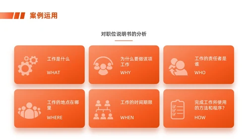 橙色简约商务5w1h员工入职培训PPT模板问题分析与解决