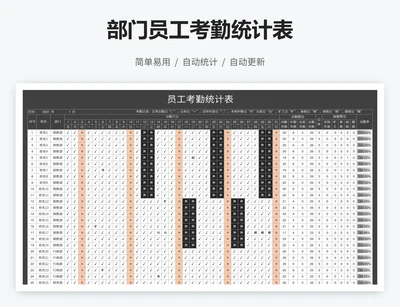 部门员工考勤统计表