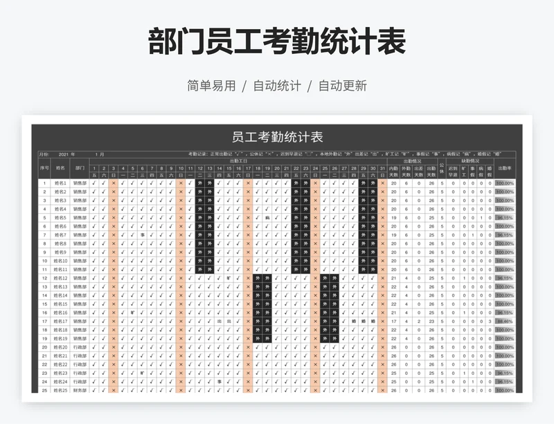 部门员工考勤统计表