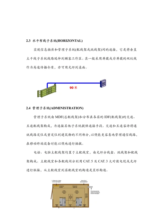 弱电系统综合设计专题方案.docx