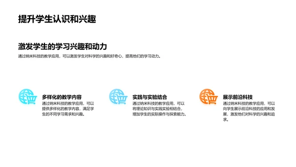 纳米科技教学应用报告PPT模板