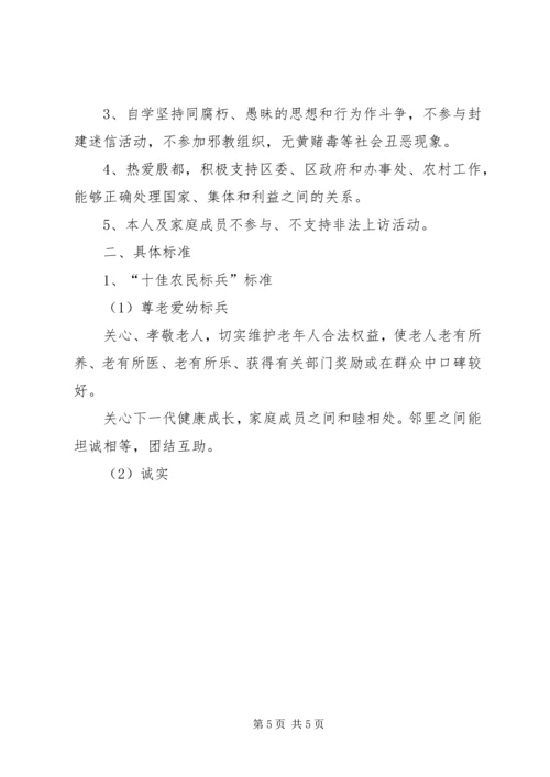 街道办事处评选十佳农民活动方案 (8).docx