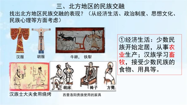 第19课 北魏政治和北方民族大交融  课件