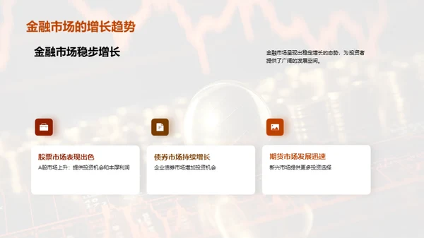 掌握未来：金融投资之路