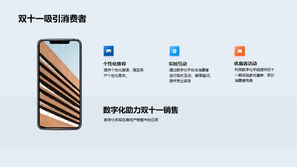 数字化驱动房产销售