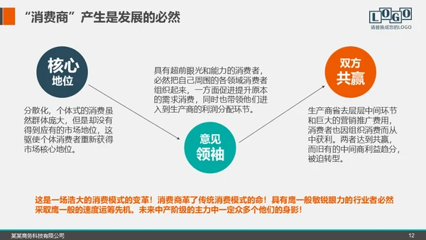 招商加盟项目推介会商业模式宣讲通用PPT模板