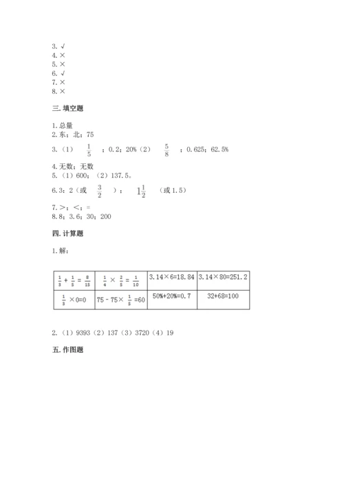 小学六年级上册数学期末测试卷（达标题）word版.docx