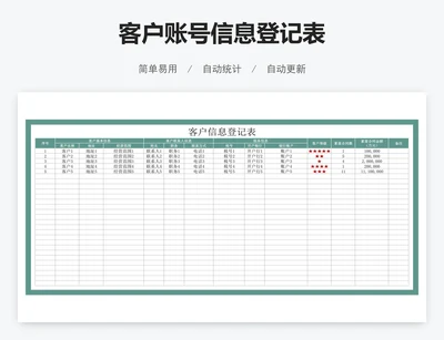 客户账号信息登记表