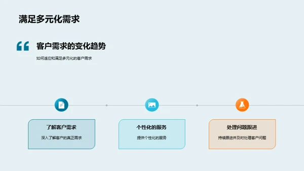 家居行业客服新篇章