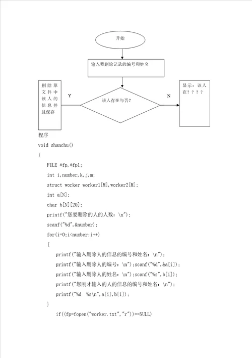 c语言课程设计人事管理系统