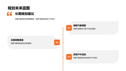 秋分气象解析PPT模板
