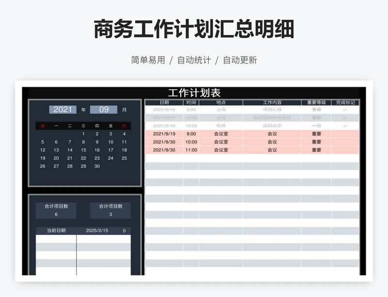 商务工作计划汇总明细