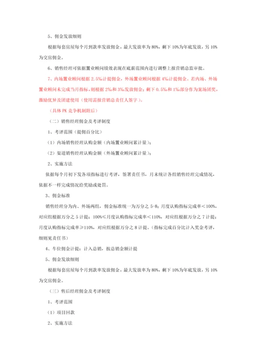 房地产优质项目营销部组织架构薪资综合体系岗位基础职责及绩效综合考核责任指经典标书.docx