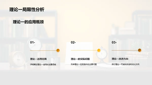 管理学理论剖析