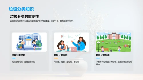 环保行动指南