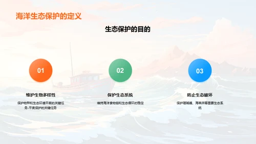 海洋守护者的使命