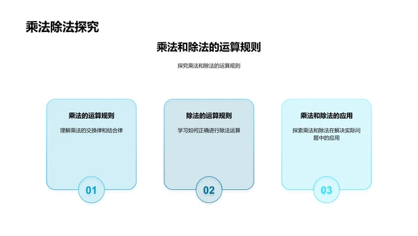 四年级数学教学PPT模板