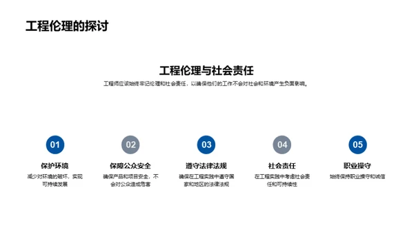 工程领域的未来展望