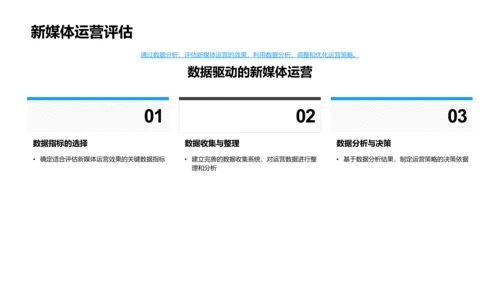 谷雨新媒体运营报告PPT模板