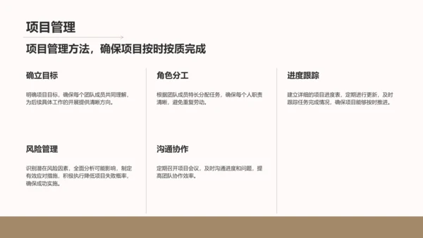 棕色简约风产品经理竞聘提案PPT模板