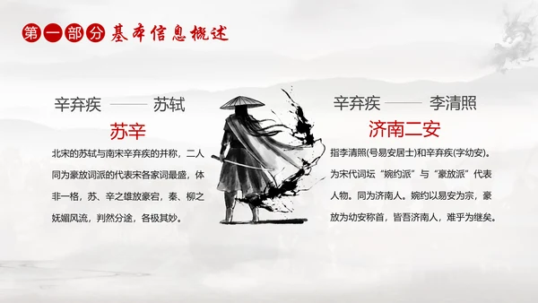 古代名将金戈铁马PPT模板