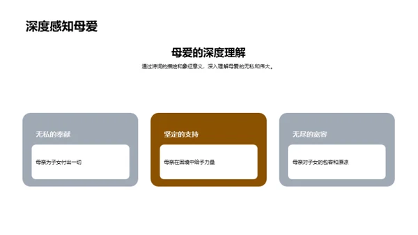 诗意母爱的深度解析