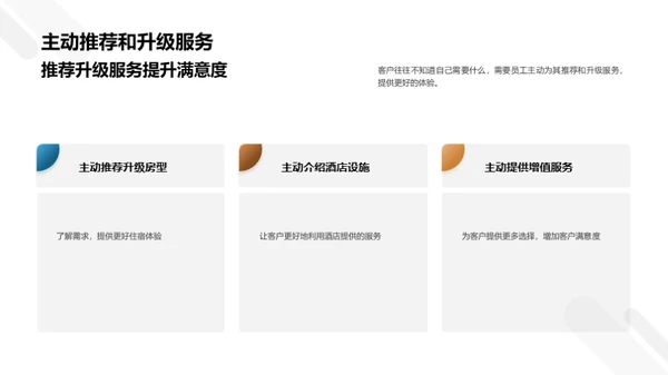 酒店服务：创新与实践