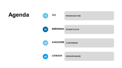 海洋能源：未来转型引擎