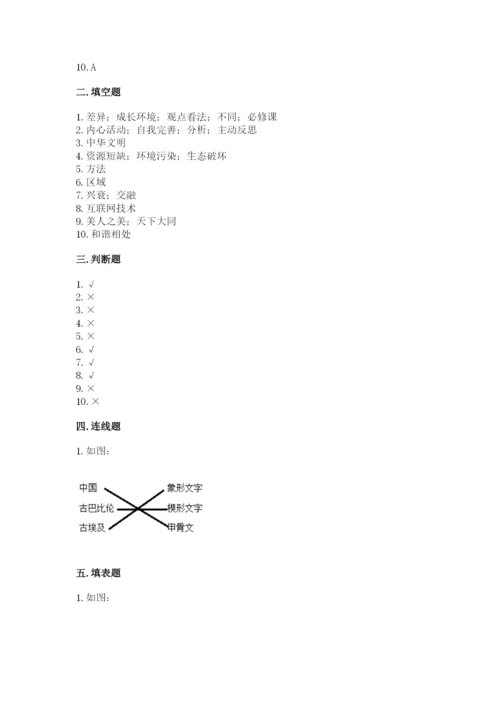 部编版六年级下册道德与法治期末测试卷带答案（a卷）.docx