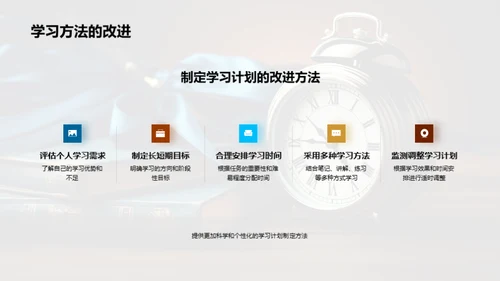 高考个性化学习方案